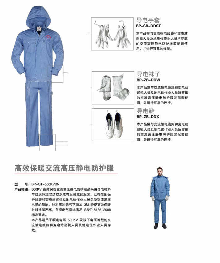 防靜電服——制藥廠為什么要穿？